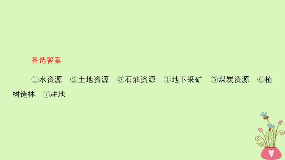 2018版高中地理第二章自然资源保护章末归纳提升课件湘教版选修6_第3页