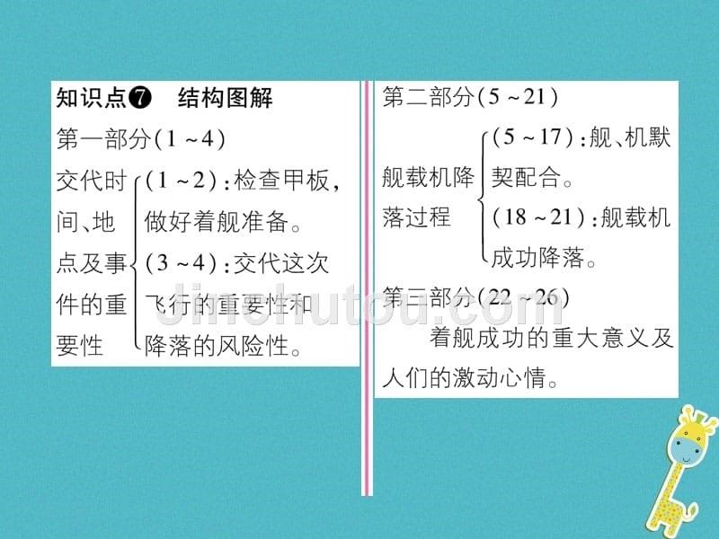 2018年八年级语文上册第一单元4一着惊海天——目击我国航母舰载战斗机首架次成功着舰作业课件新人教版_第5页