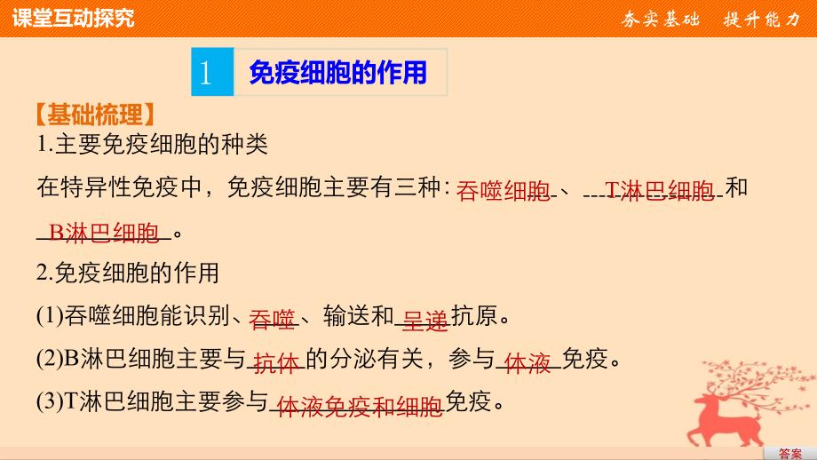 2018-2019版高中生物第一单元生物个体的稳态与调节第四章人体免疫系统与稳态第二节细胞免疫与体液免疫课件中图版必修3_第4页