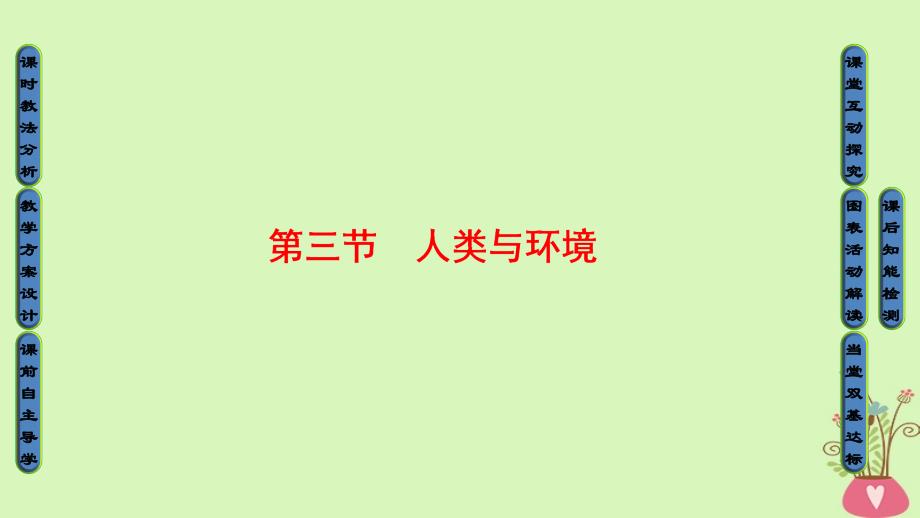 2018版高中地理第一章环境与环境问题第3节人类与环境课件湘教版选修6_第1页