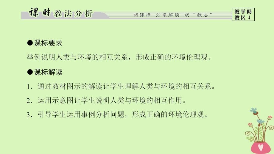 2018版高中地理第一章环境与环境问题第3节人类与环境课件湘教版选修6_第2页