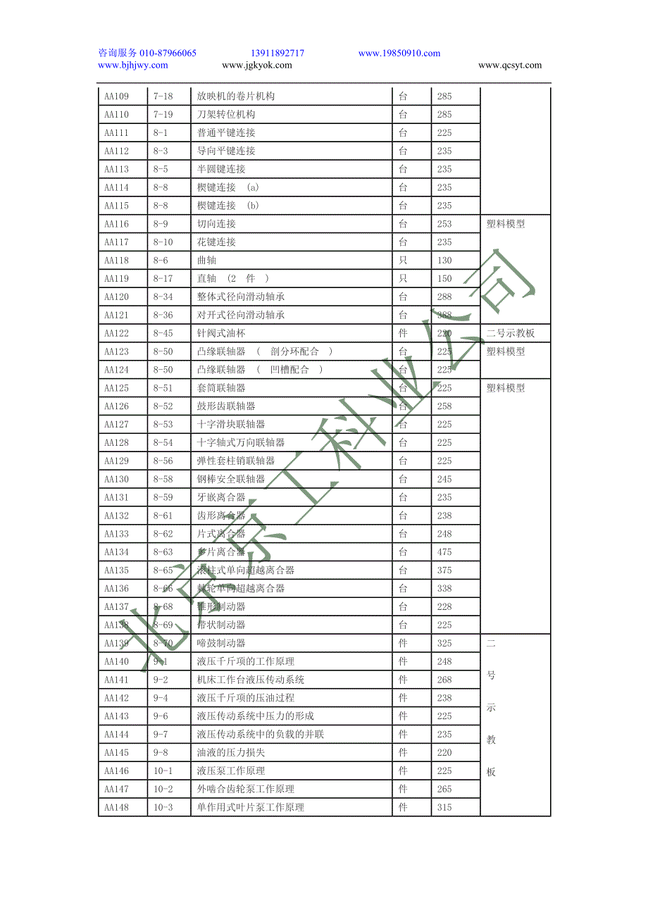 机械基础教学模型、示教板-机械基础教学设备_第4页