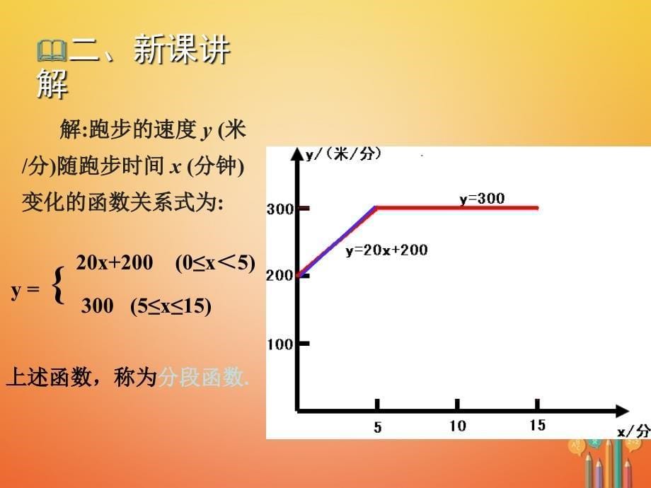 2018年秋八年级数学上册第12章一次函数12.2一次函数（第5课时）教学课件（新版）沪科版_第5页