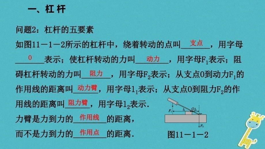 2018年九年级物理上册11.1杠杆课件（新版）苏科版_第5页