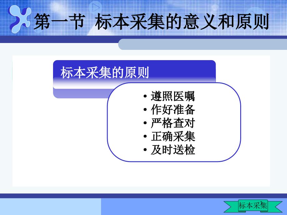 标本采集的意义和原则ppt课件_第3页