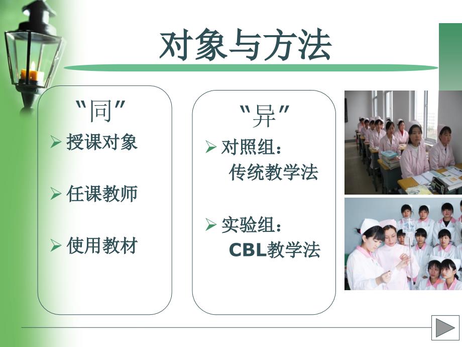 CBL教学法应用与思考PPT课件_第4页