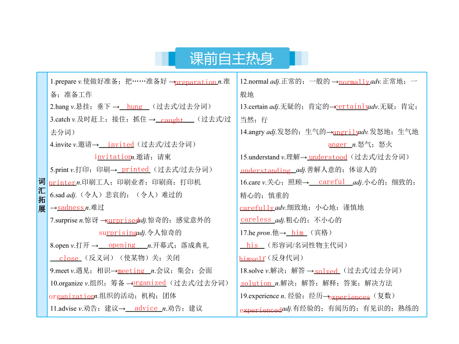 2018年中考英语复习课时10八上units9_10课件人教新目标版_第2页