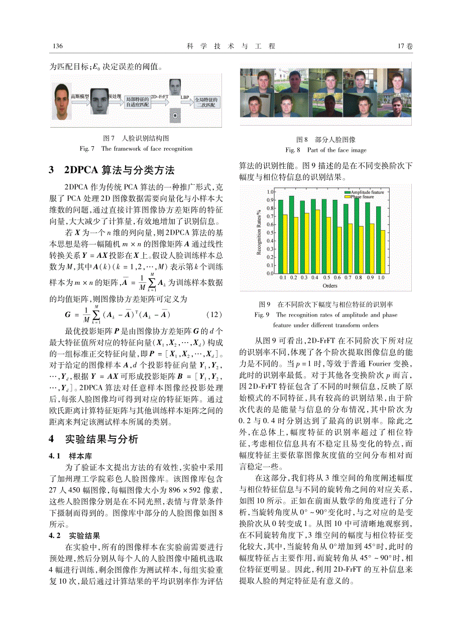 基于局部分割的快速人脸识别_第4页