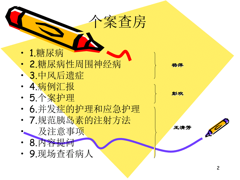 2型糖尿病病人的护理ppt课件_第2页