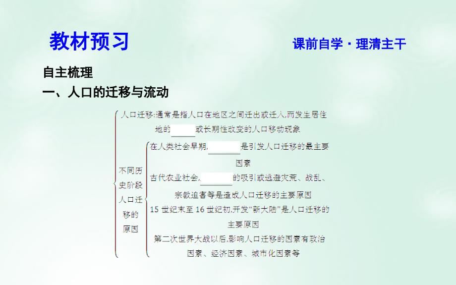 2018届高中地理第1单元人口与地理环境第二节人口迁移课件鲁教版必修_第4页