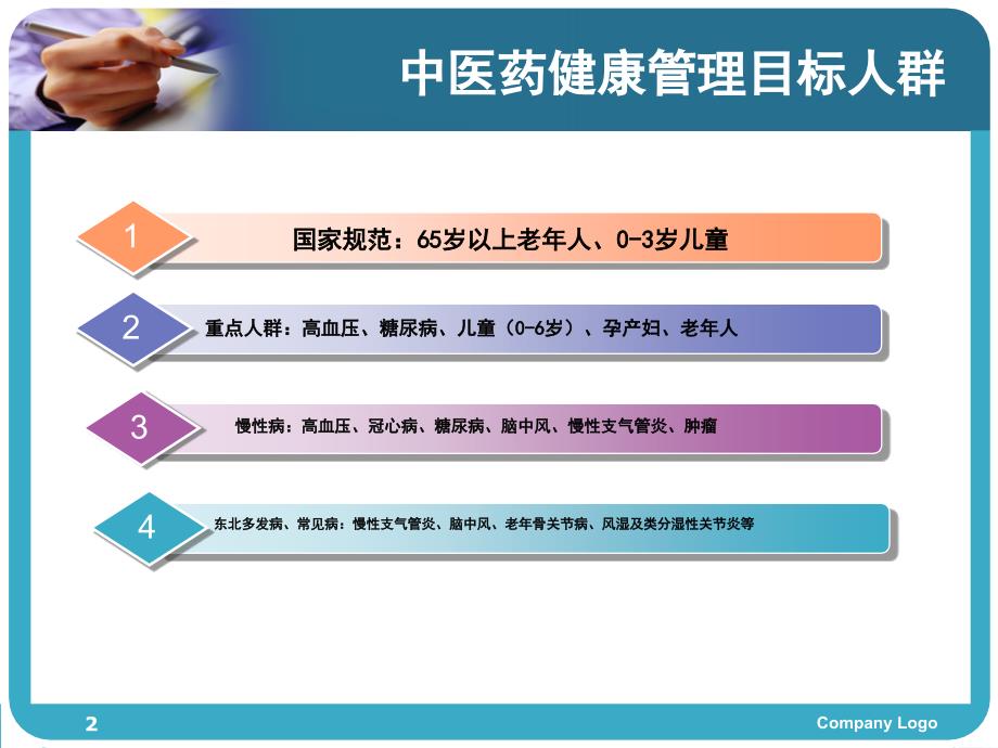 0-6岁儿童中医药健康管理及小儿保健推拿PPT课件_第2页