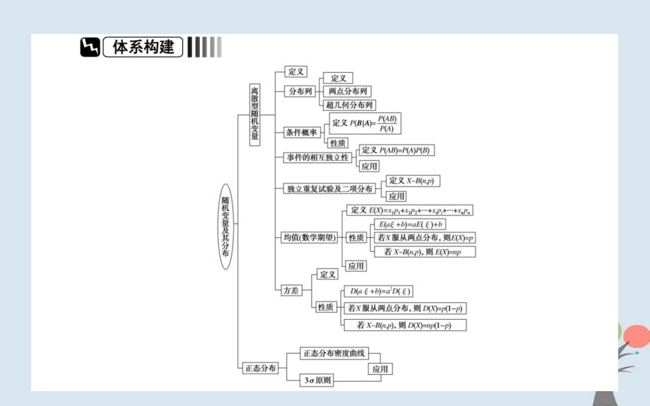 2018版高中数学第二章随机变量及其分布章末复习提升课课件新人教a版选修2-3_第2页