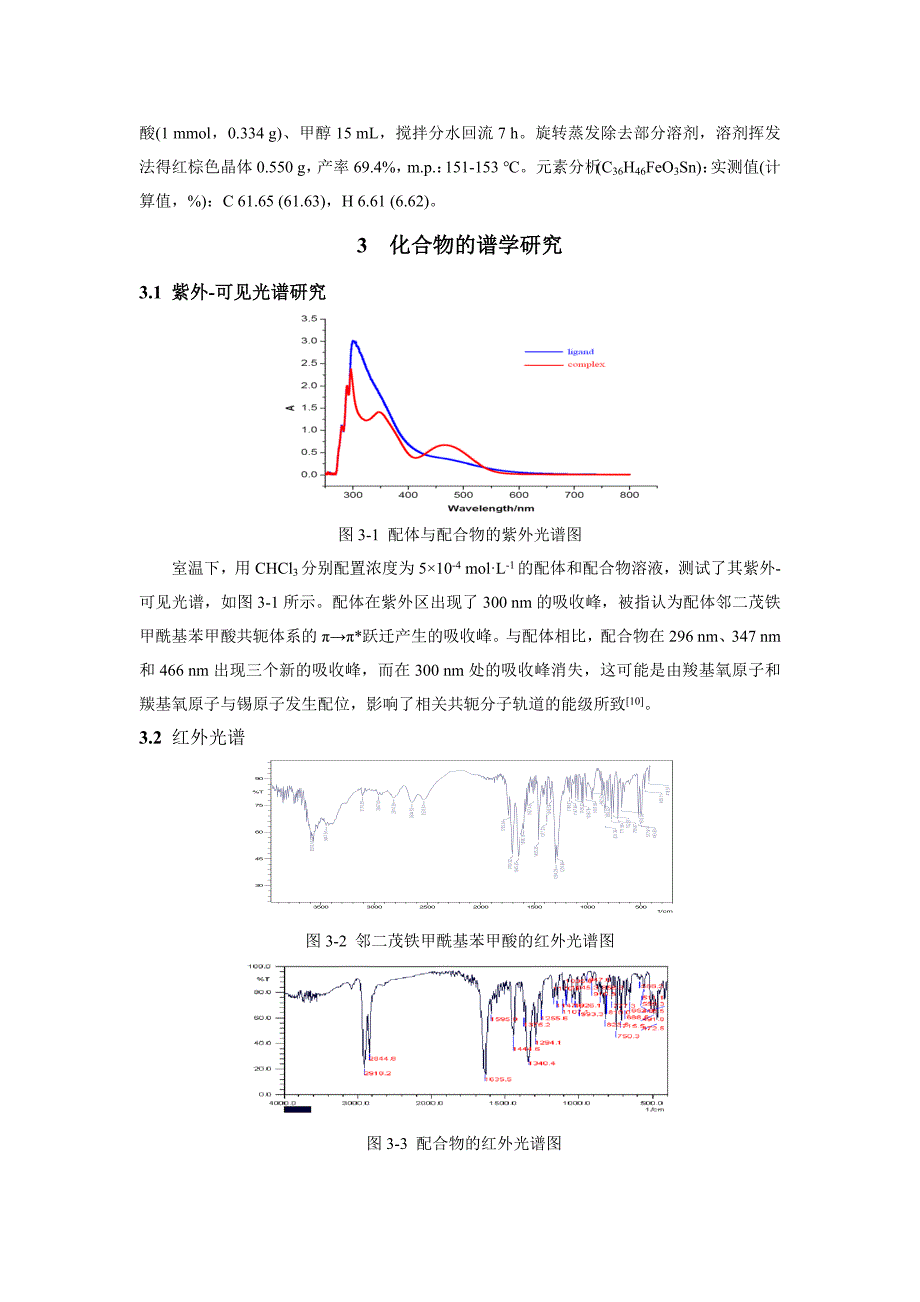 一维无限链状配位聚合物三环己基锡邻二茂铁甲酰基苯甲酸酯的合成、表征及性能研究_第3页