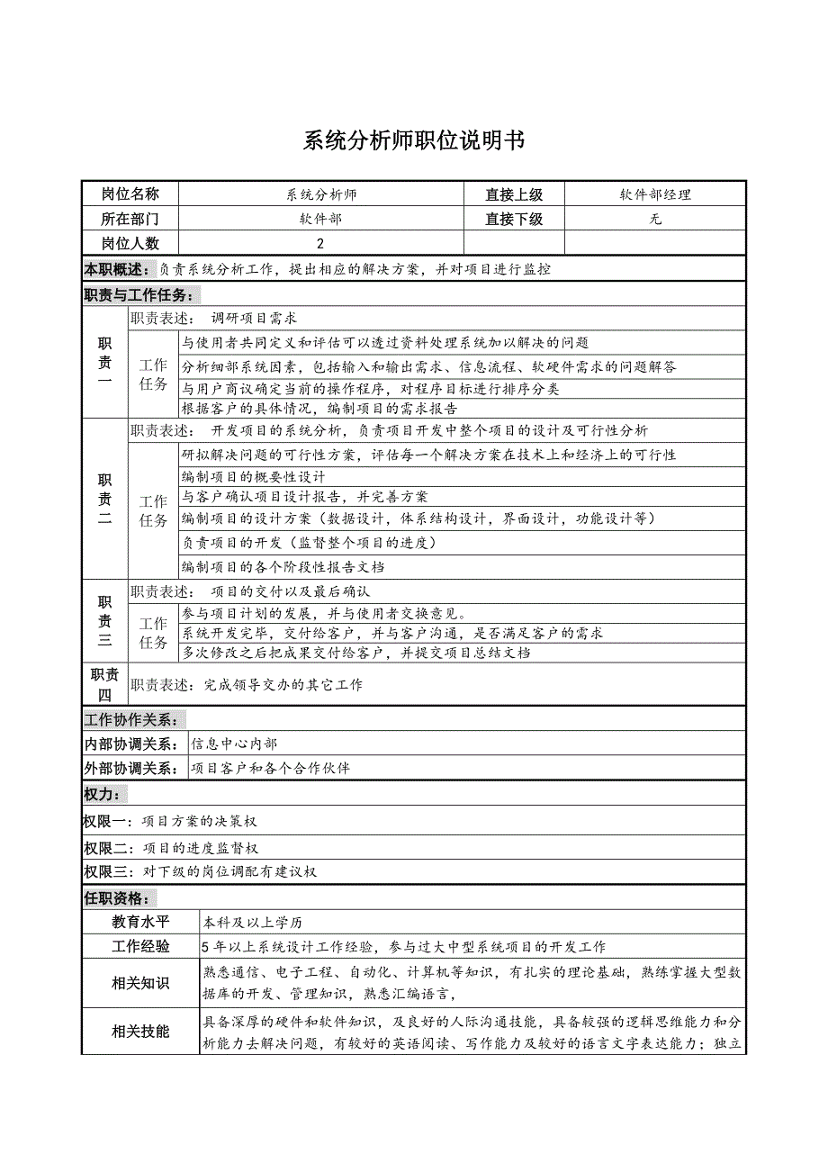 系统分析师职位说明书_第1页