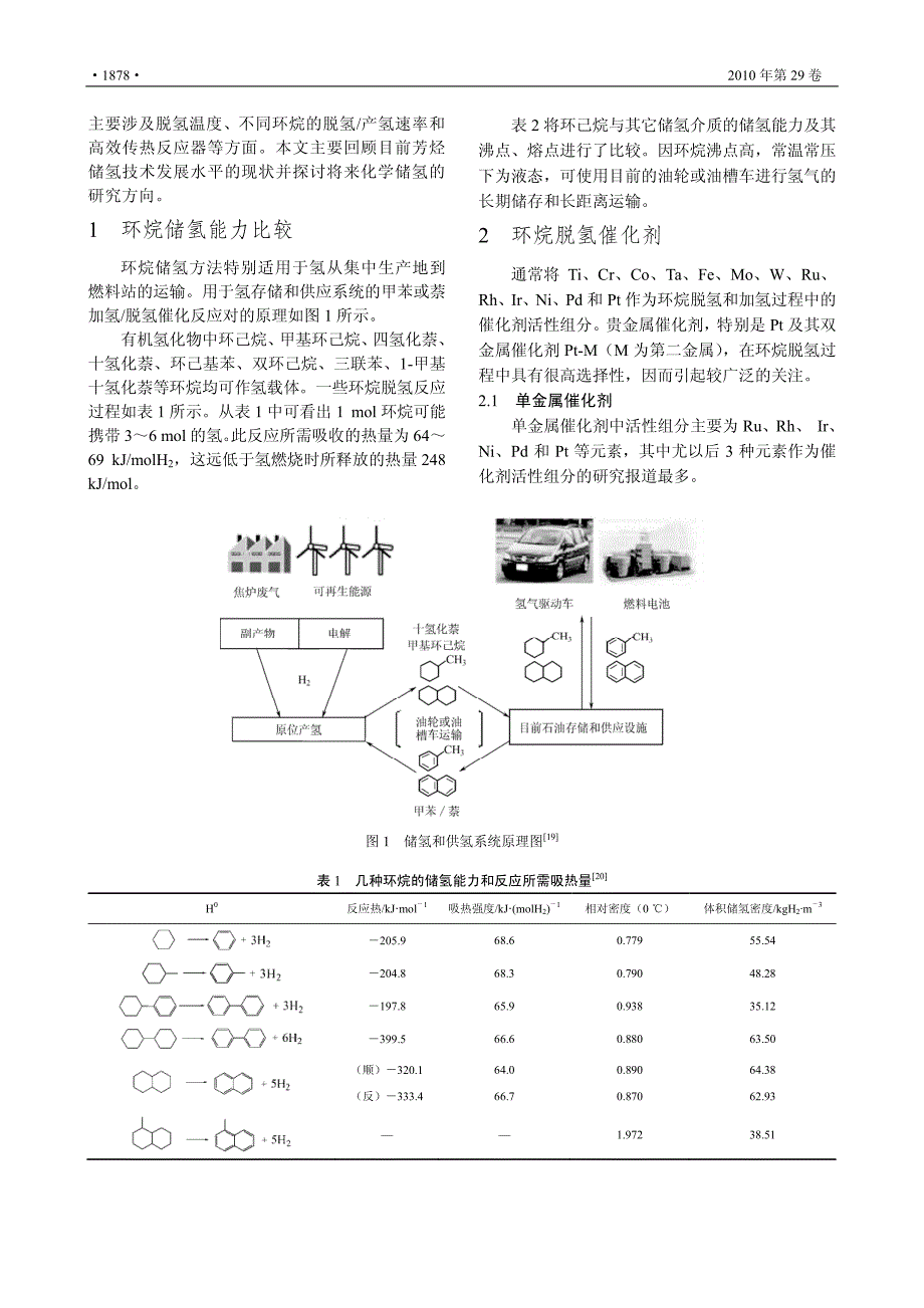 芳烃储氢技术研究进展_第2页