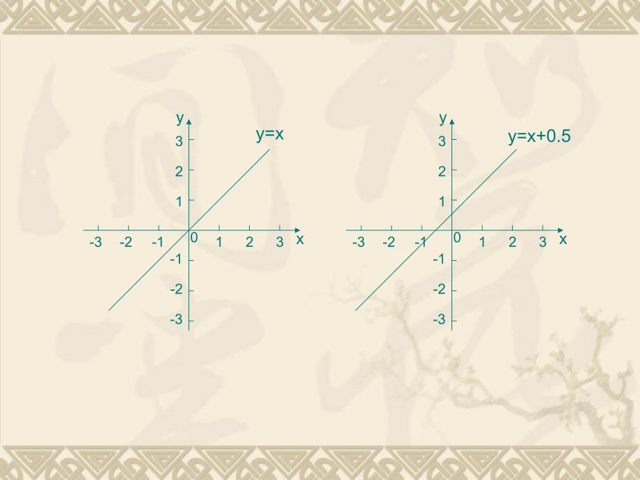 八年级数学-一次函数的图象和性质_第4页