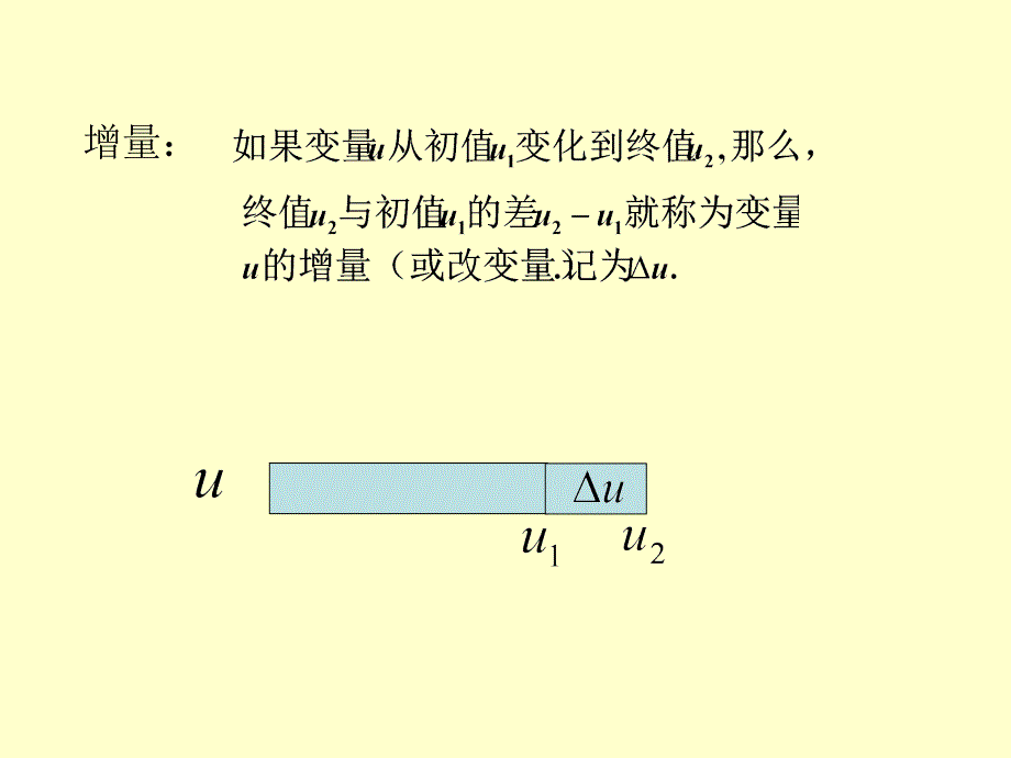 《高等数学》第一章第四节函数的连续性_第2页