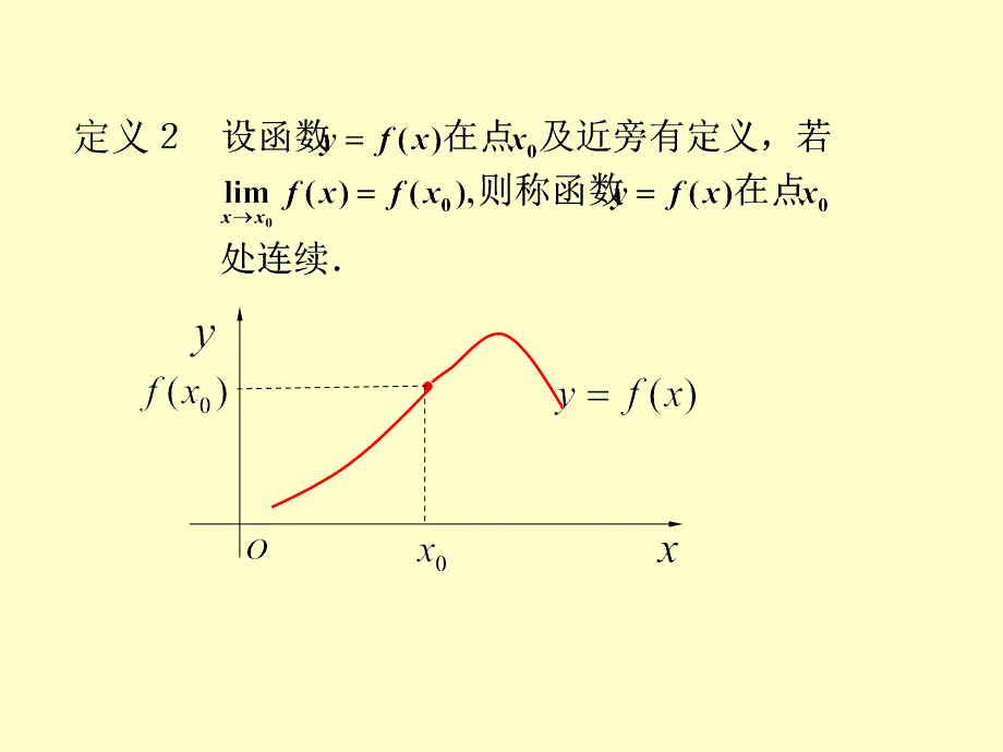 《高等数学》第一章第四节函数的连续性_第4页