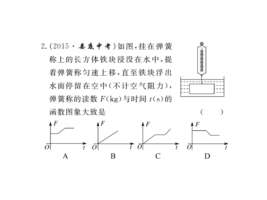 八年级数学下册（人教版）作业课件：19本章热点专练_第3页