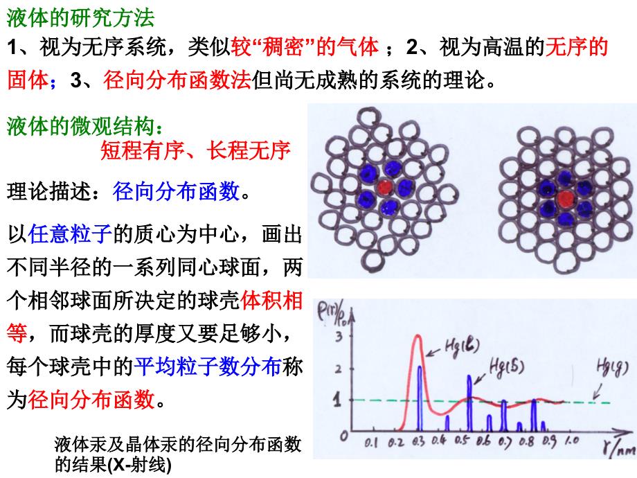 《热力学》第六章液体的性质_第2页