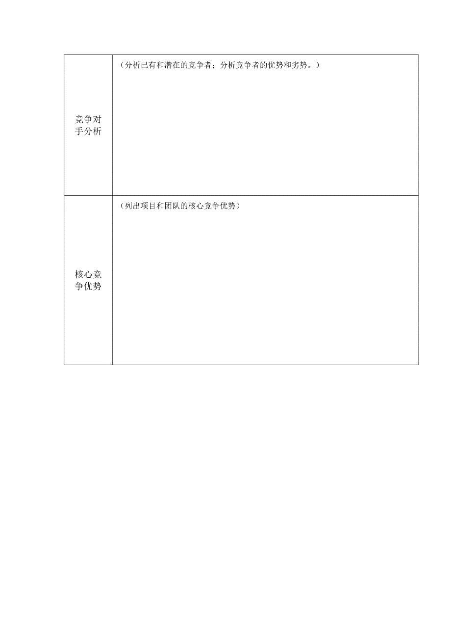 附件22015南京市农村电商创业创新大赛计划书模板_第5页