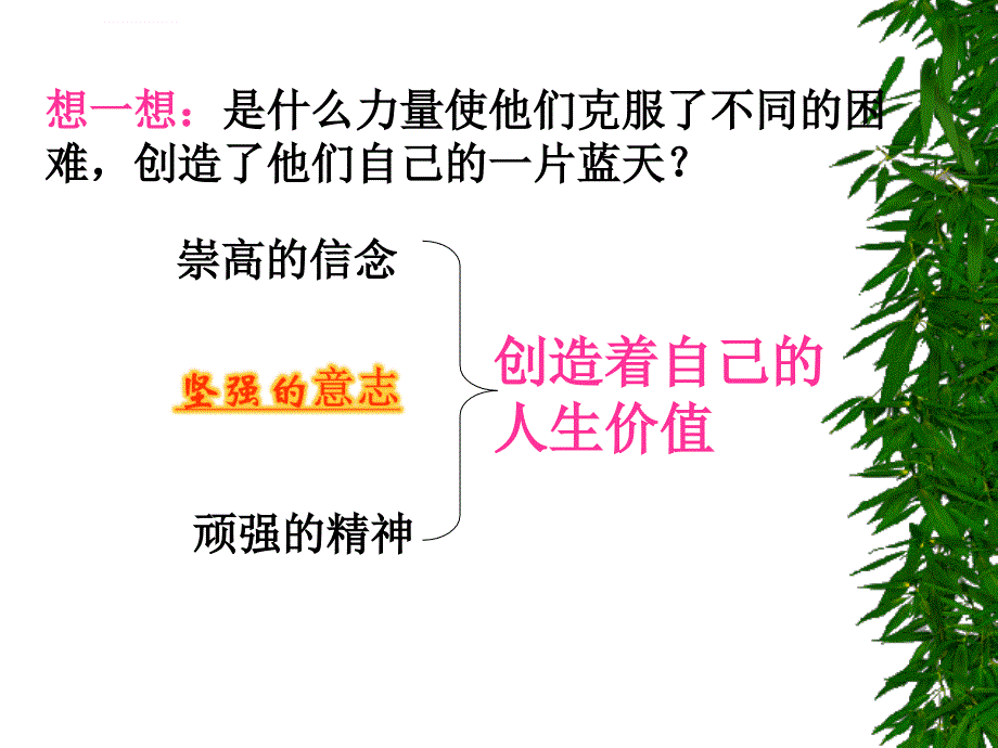 在成长的道路上第三节立志与成功课件初中思想品德湘师大版七年级上册_1_第3页