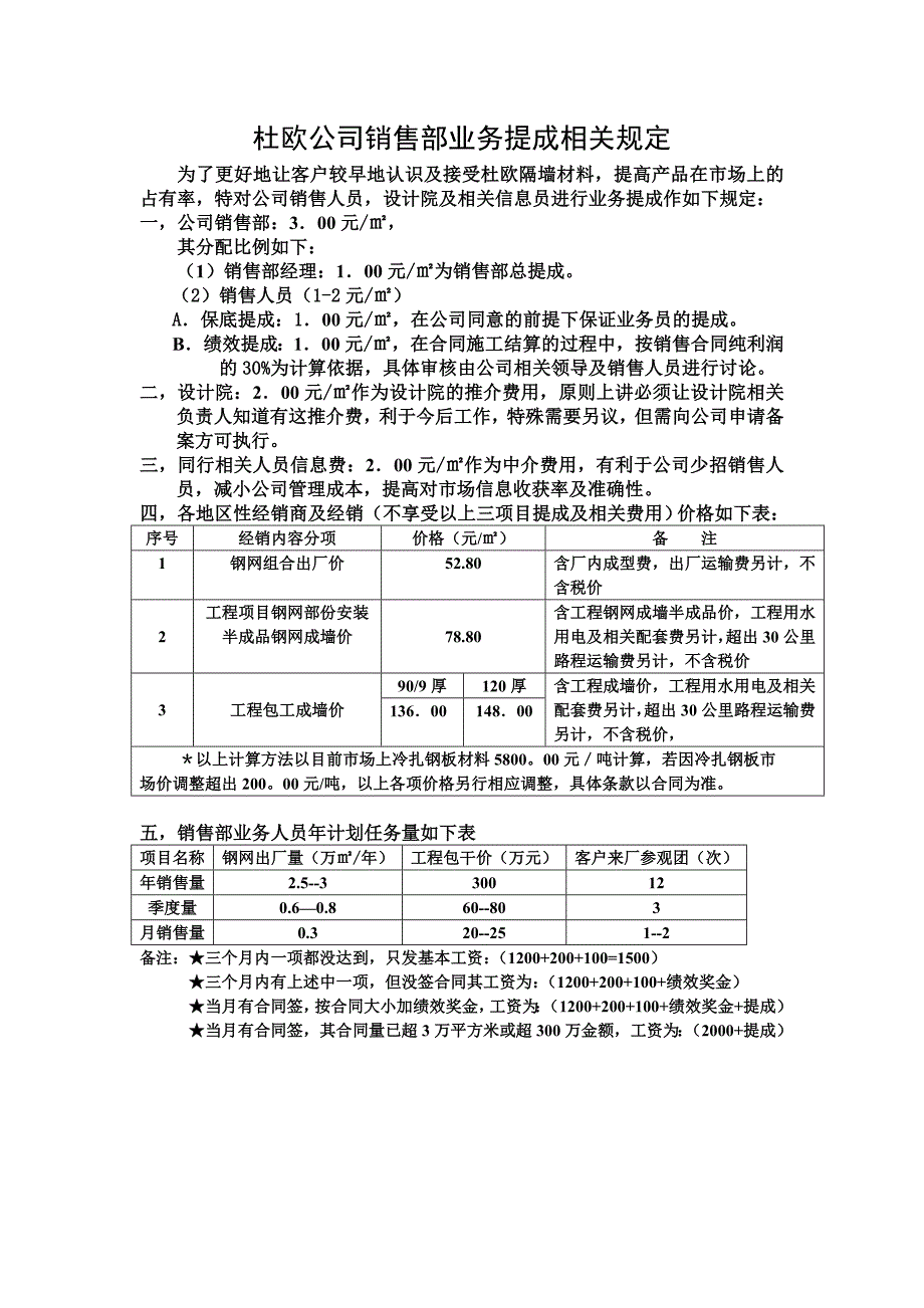 杜欧销售人员管理规定、绩效_第1页