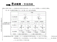 陕西省聚焦中考数学课件：第三章函数第8讲一次函数