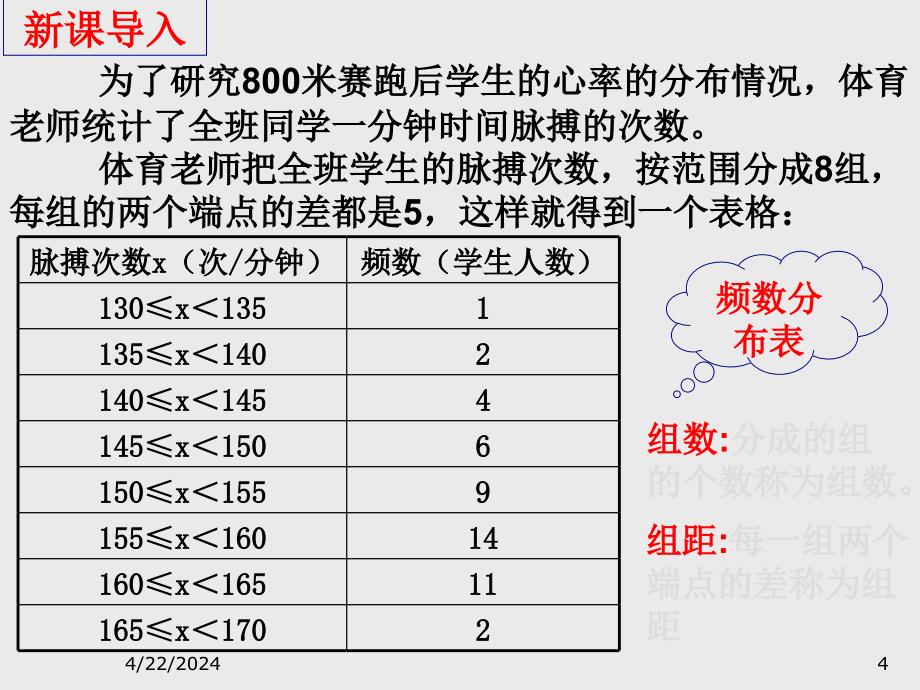 数学人教版七年级下册10.2直方图（课件1）_第4页