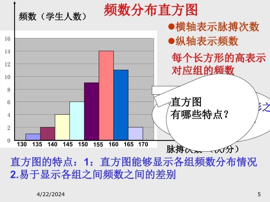 数学人教版七年级下册10.2直方图（课件1）_第5页