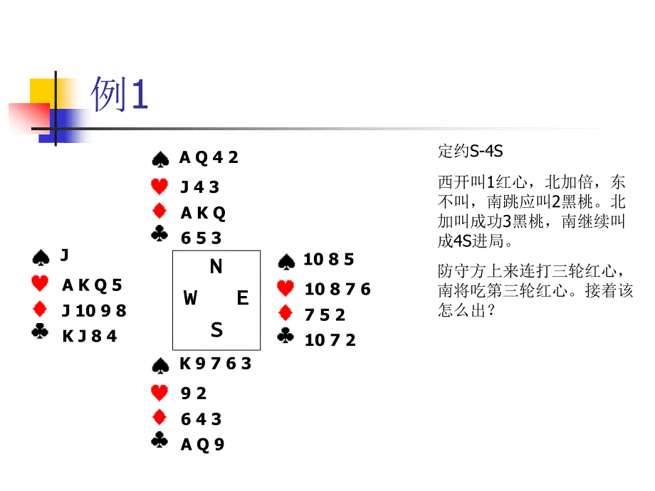 桥牌基础第七课消去打法_第4页