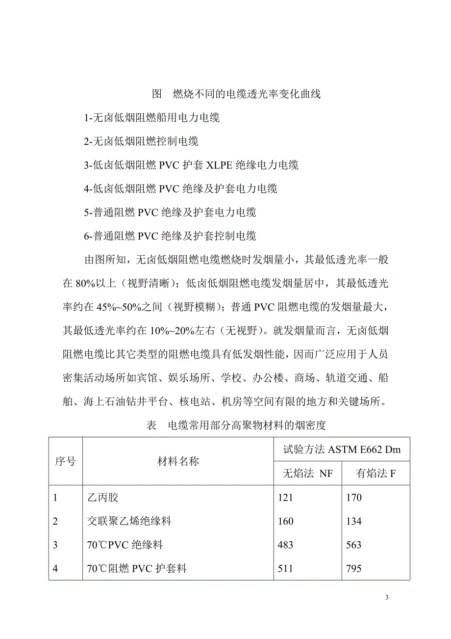 无卤低烟阻燃电缆设计_第3页