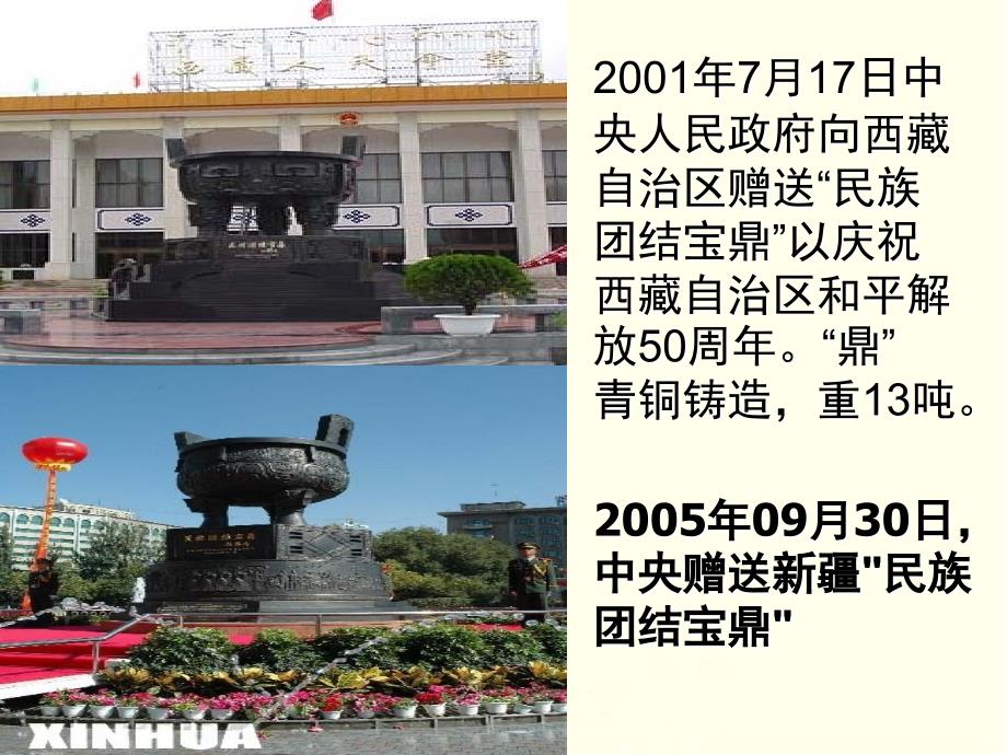 《独具特色的民族区域自治课件》初中思想品德鲁人2001课标版九年级全一册课件_4_第4页