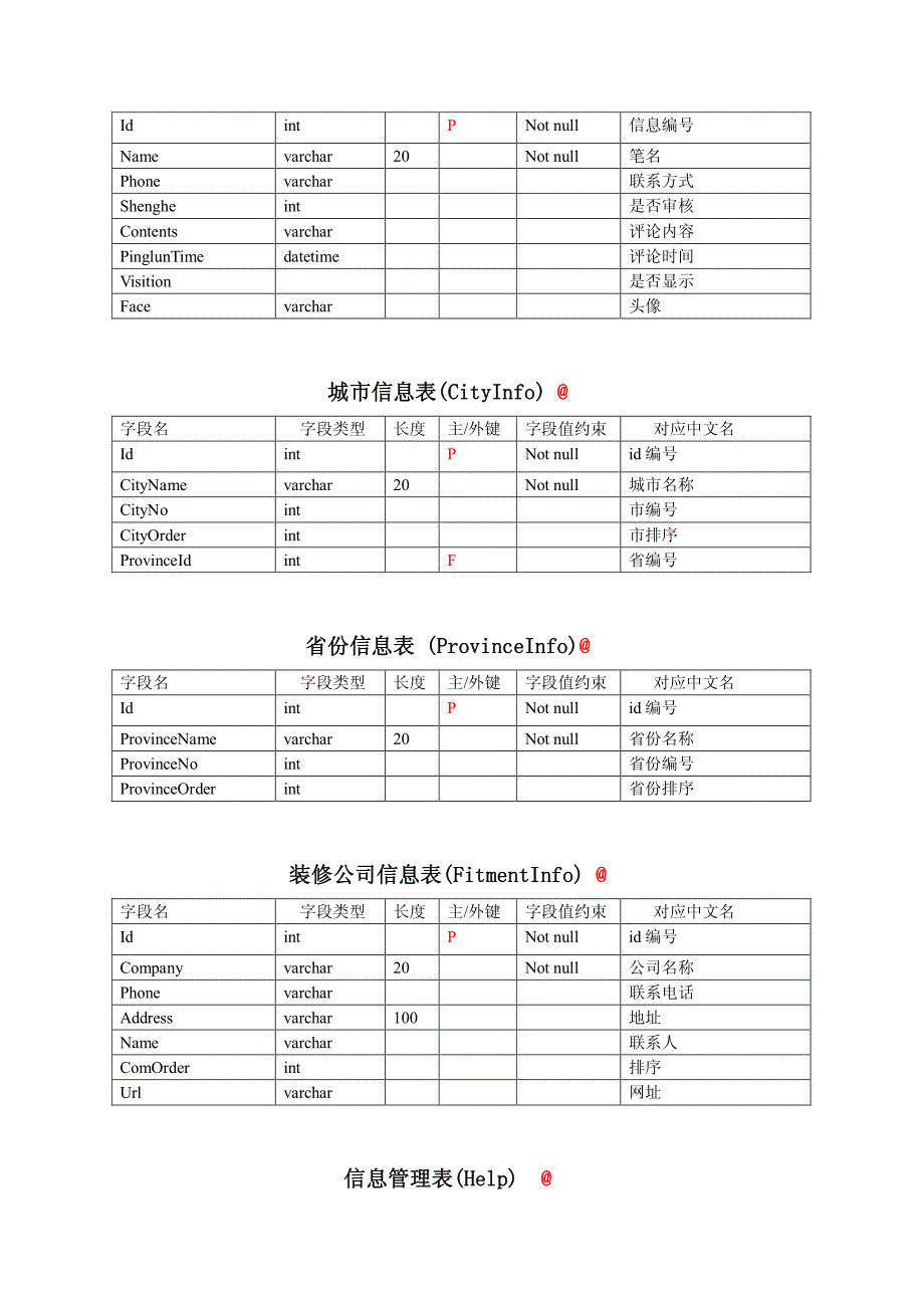 房产中介数据库设计_第4页