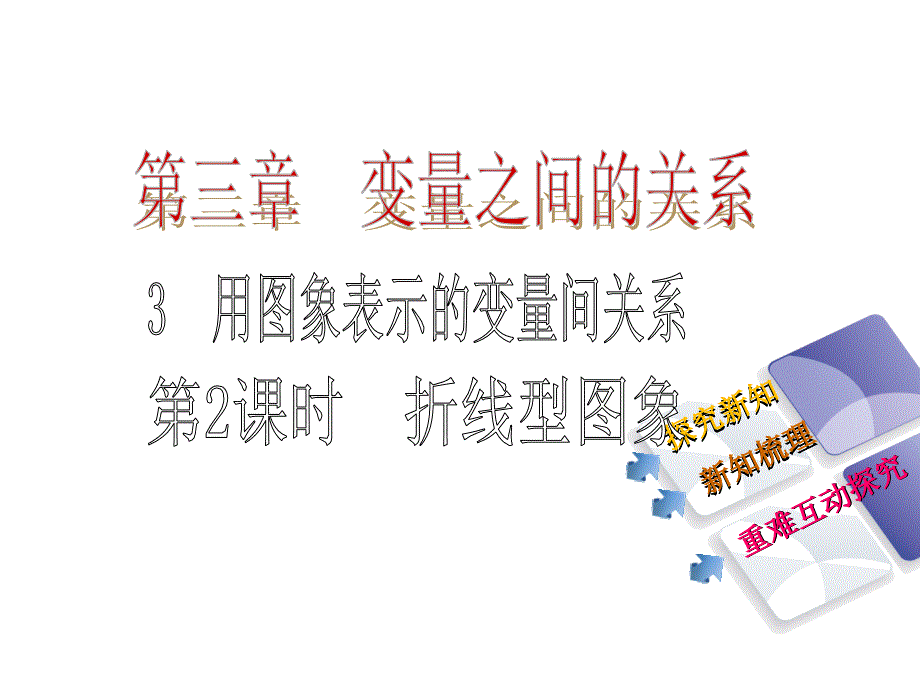 （北师大版）七年级数学下册：第三章变量之间的关系3.3用图像表示的变量的关系第2课时折线型图象_第1页