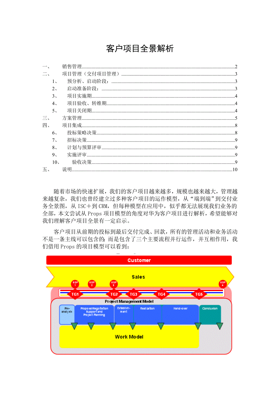 客户项目全景解析props模型_第1页