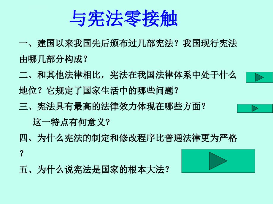 思想品德第十六宪法是国家的根本大法课件2（鲁教版八年级下）_第4页