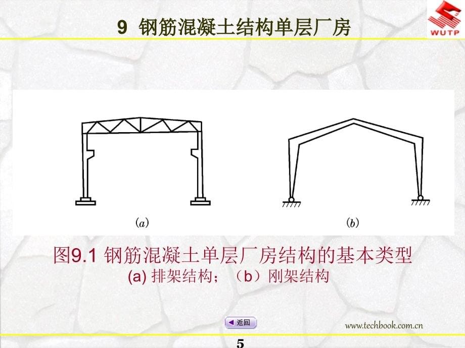 建筑力学与结构9钢筋混凝土结构单层厂房_第5页