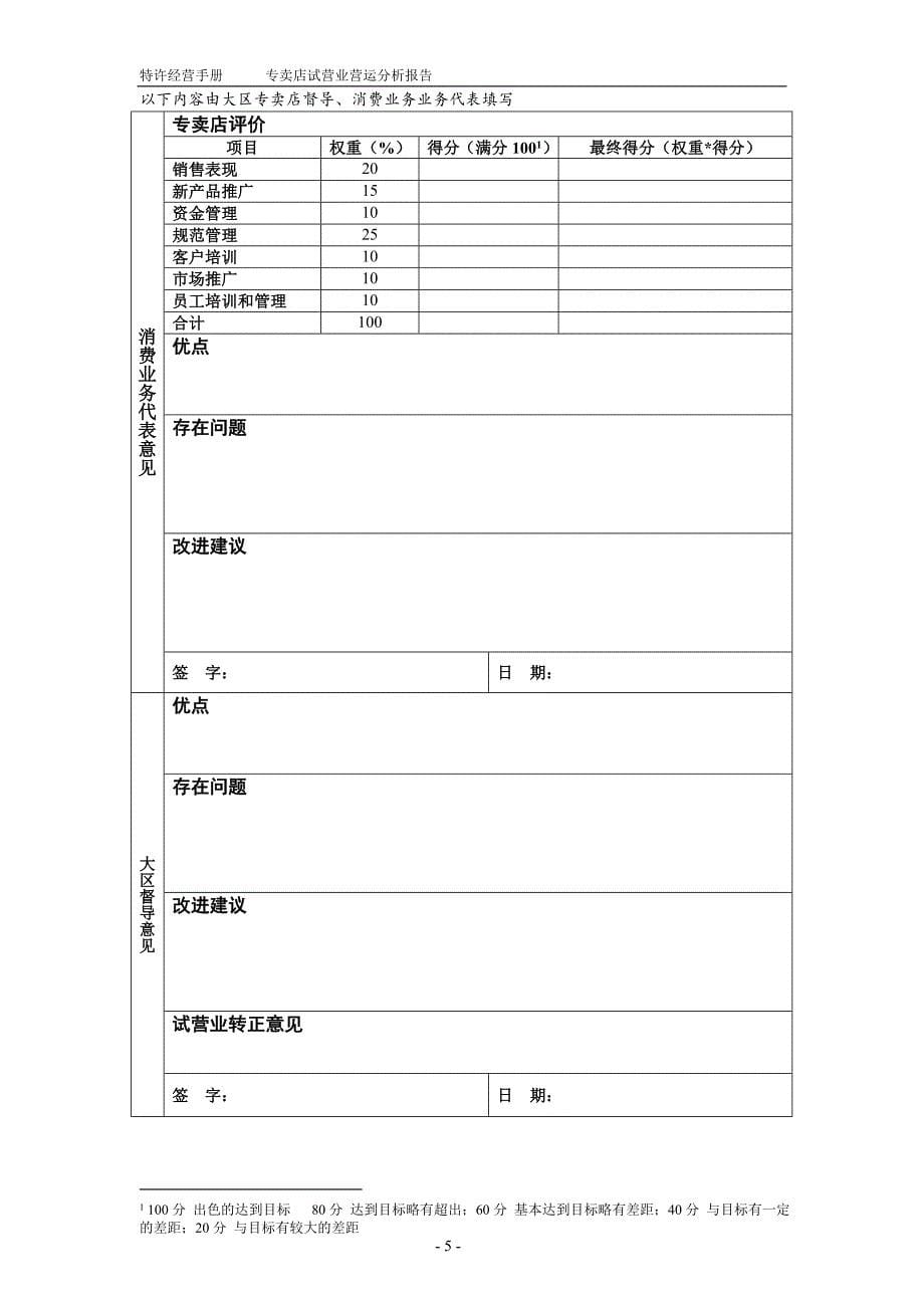 特许经营手册---专卖店试营业营运分析报告表格_第5页