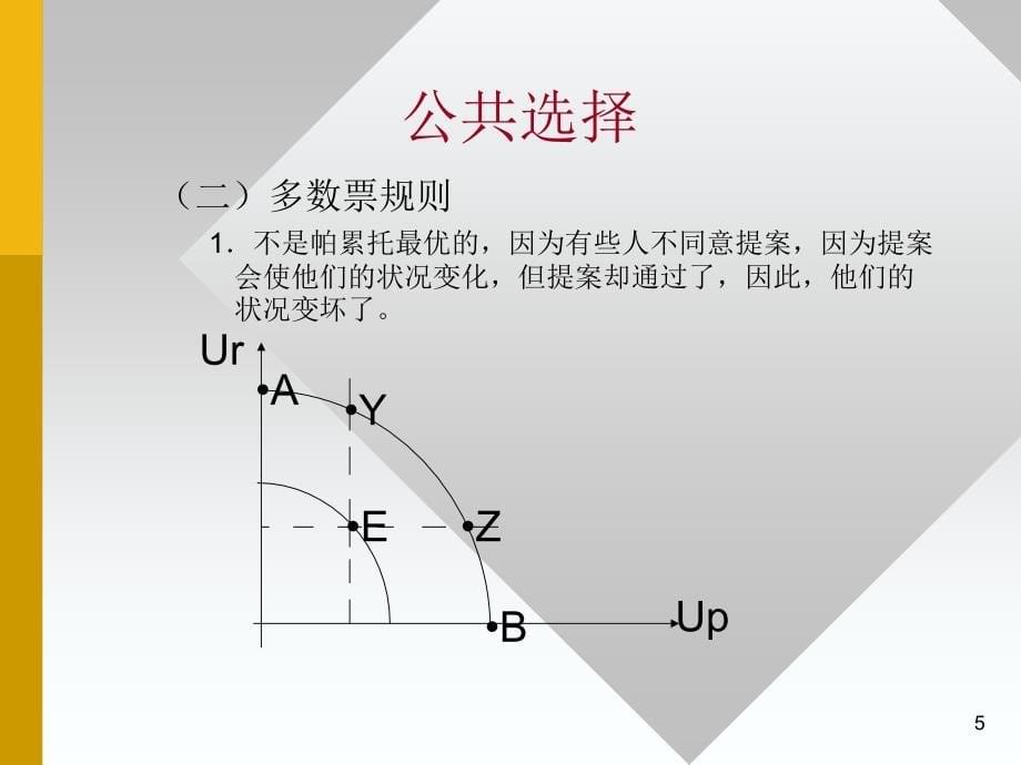 财政学第四章公共选择_第5页