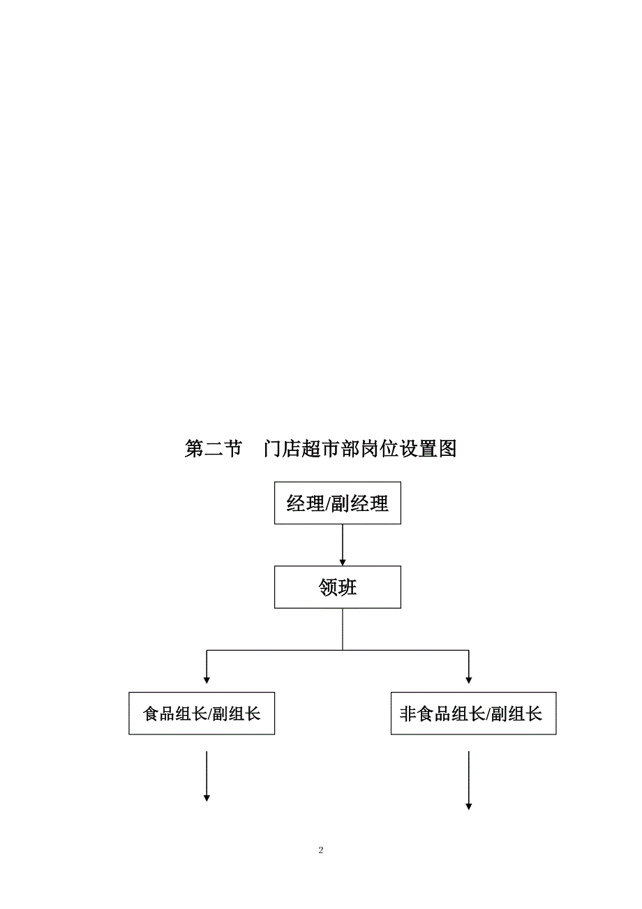 永辉超市部标准流程_第3页