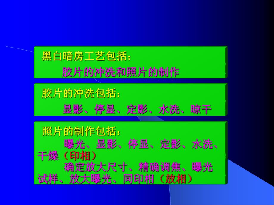 摄影基础教材第九章黑白暗房工艺_第1页