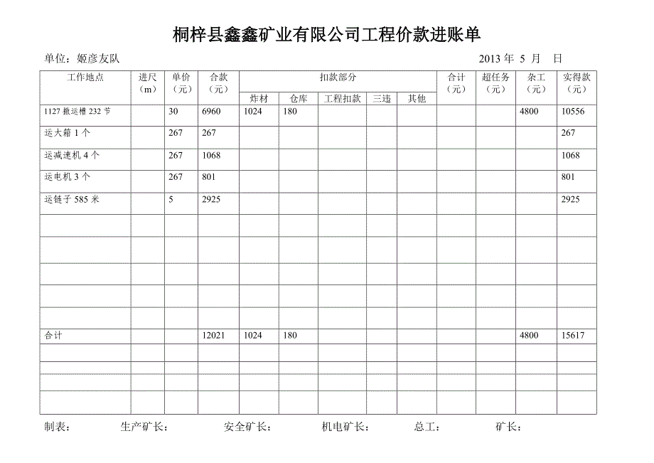 工程价款进账单_第3页