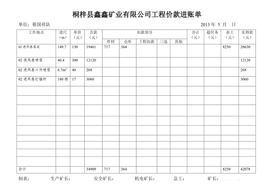 工程价款进账单_第4页