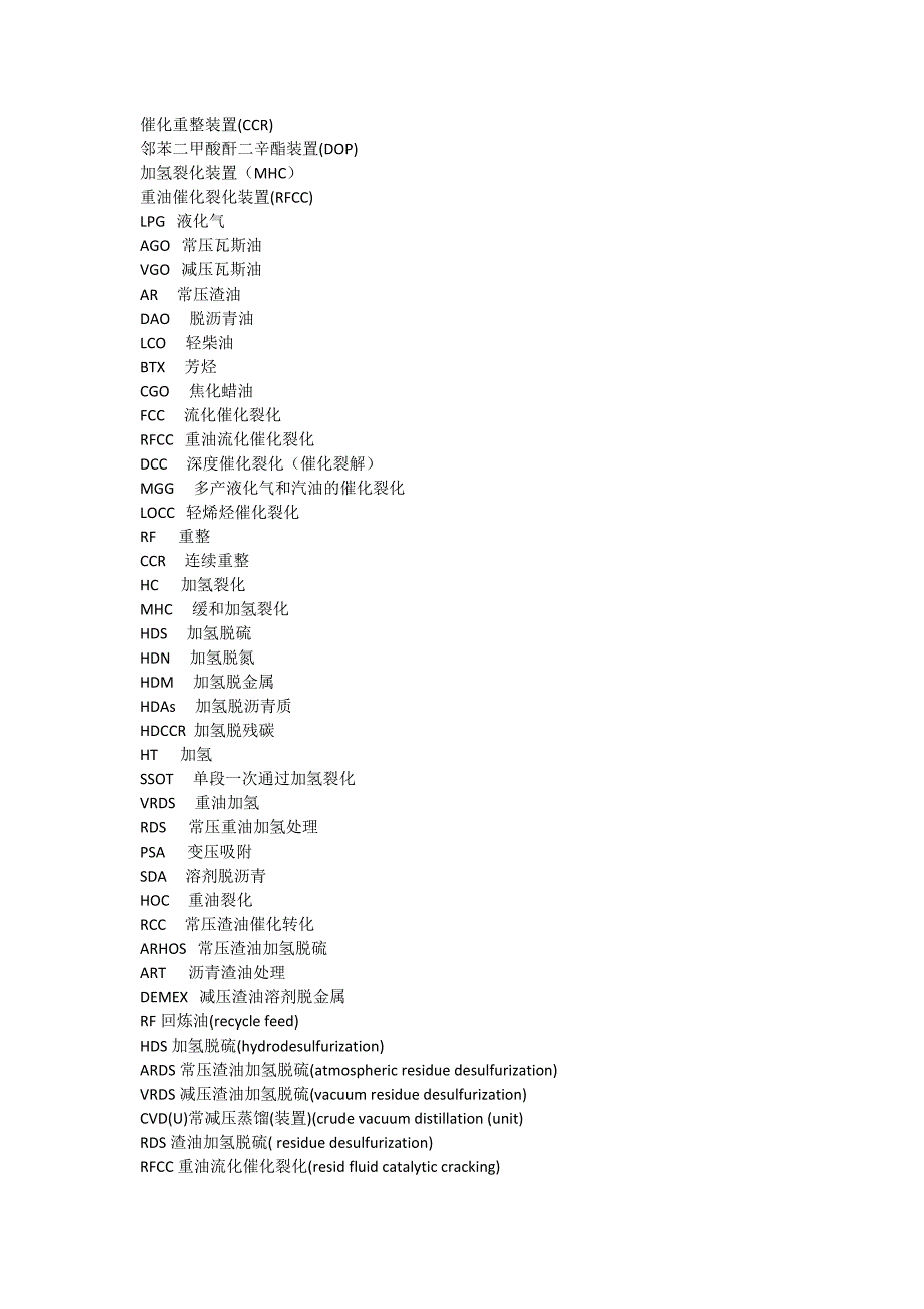 石化装置及产品英文名称及缩略词_第1页