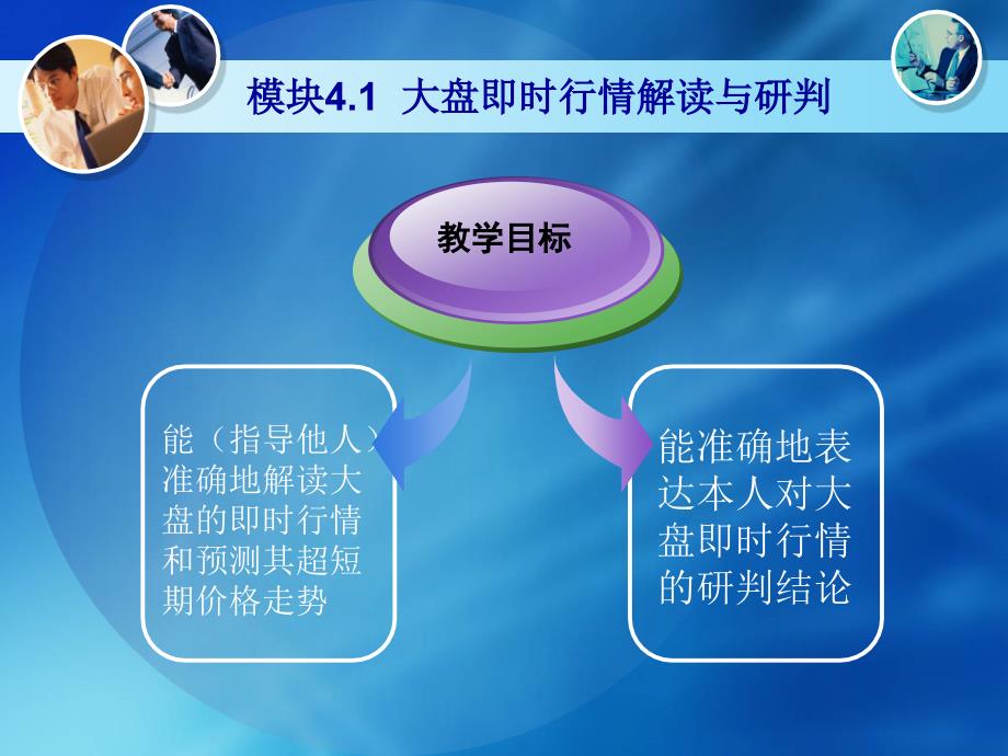 证券交易服务4.1大盘即时行情解读与研判_第4页