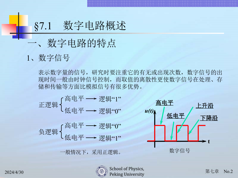 《现代电子电路基础》第07章数字电路基础_第2页