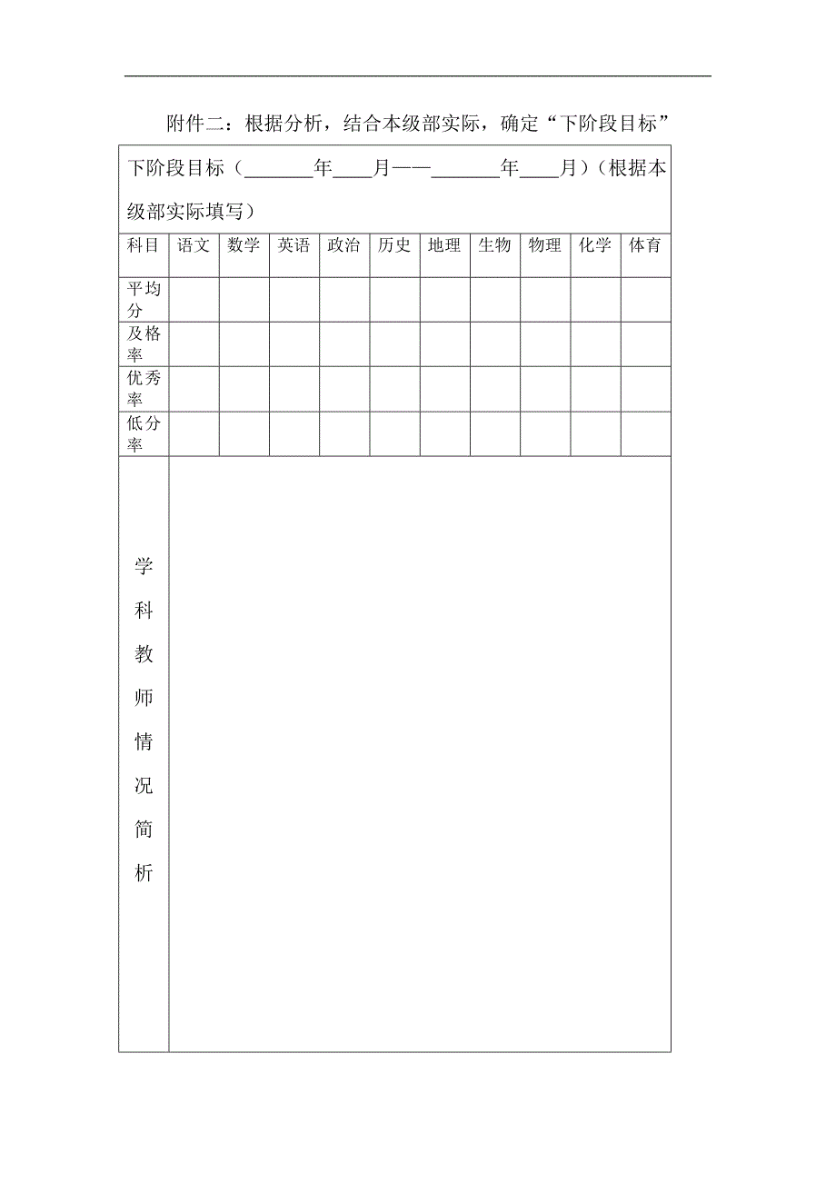 大杨树一中教学质量目标管理责任书_第4页