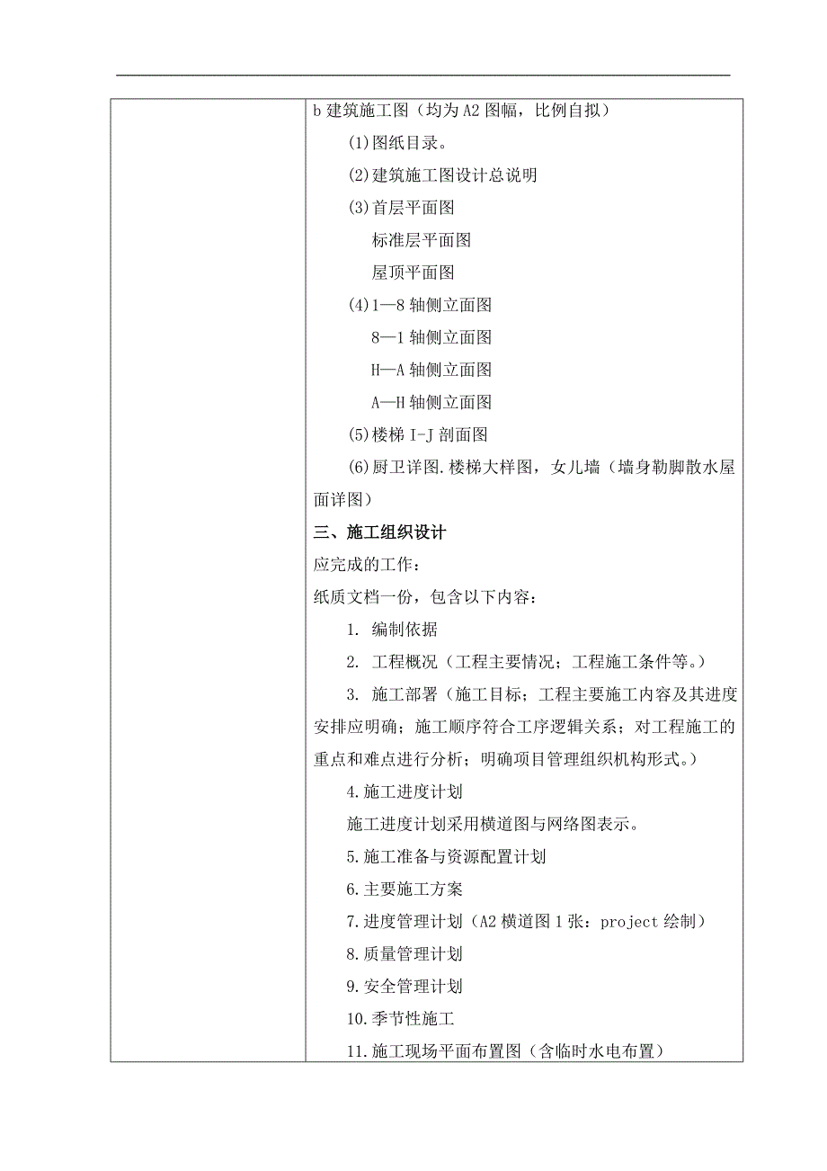 毕业论文--某集团职工宿舍楼设计_第3页