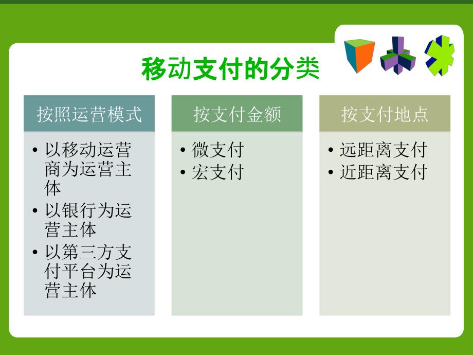 移动支付和安全研究_第4页